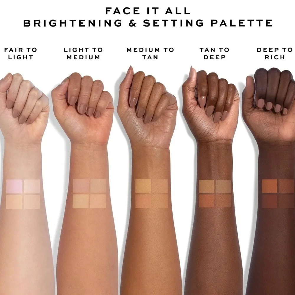 NIB Jaclyn Cosmetics Face It All Brightening & Setting Palette 